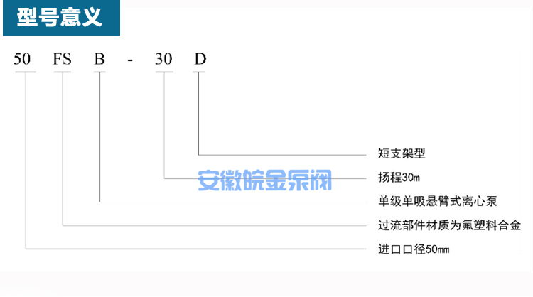 FSB(D)氟塑料離心泵型號意義.jpg
