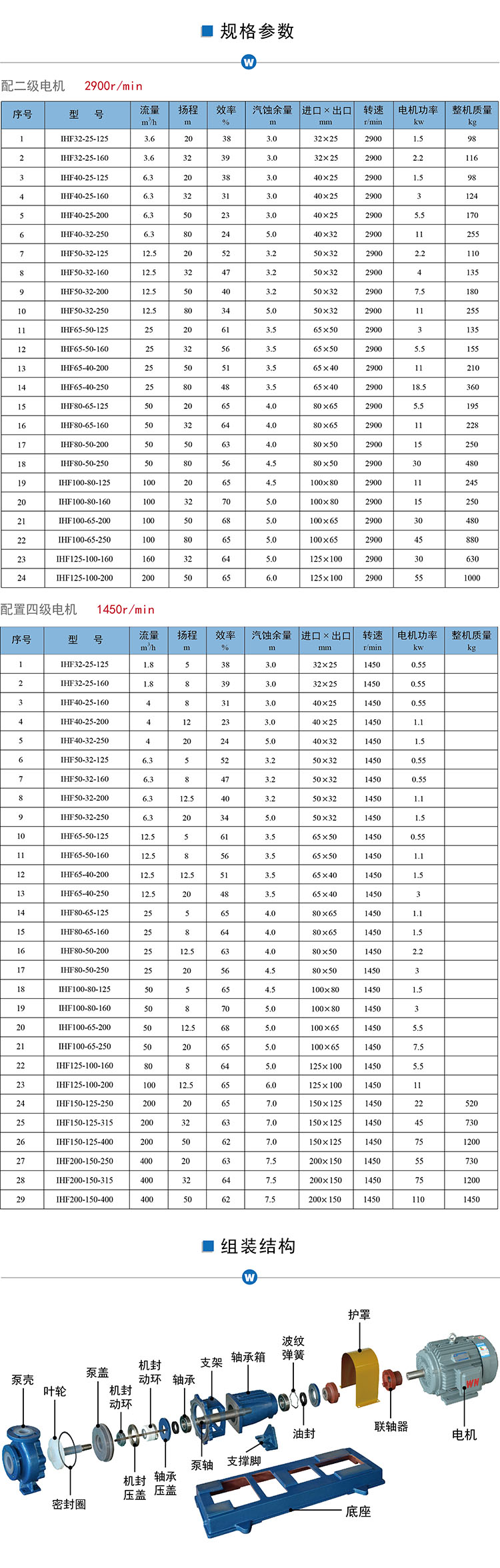組裝結構.jpg